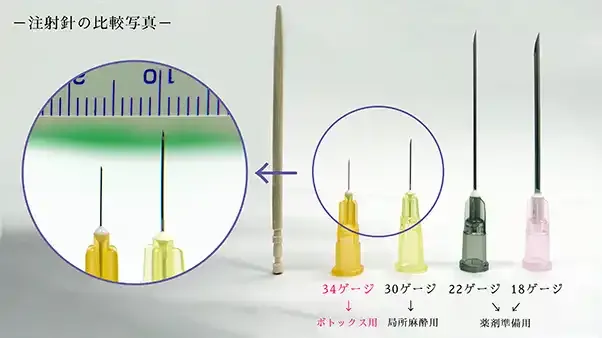 34ゲージの針を使用