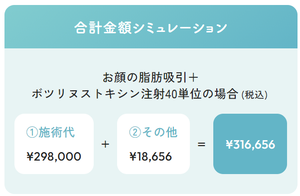 合計金額シミュレーション