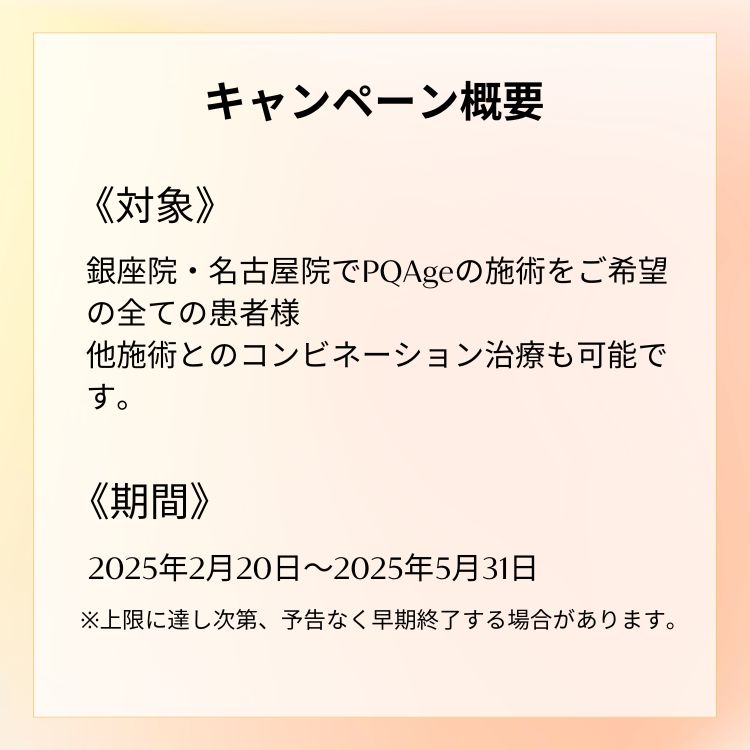 キャンペーン概要