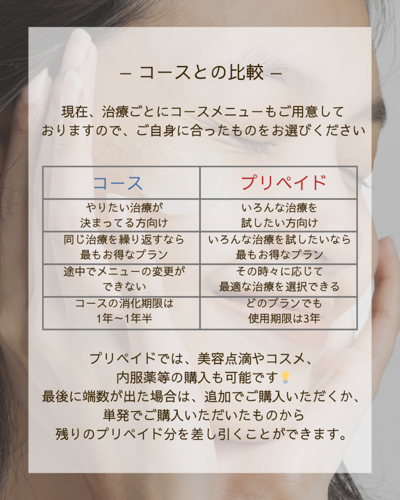 コースの比較