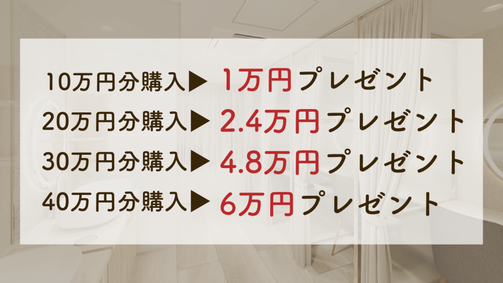 お得なポイント制度