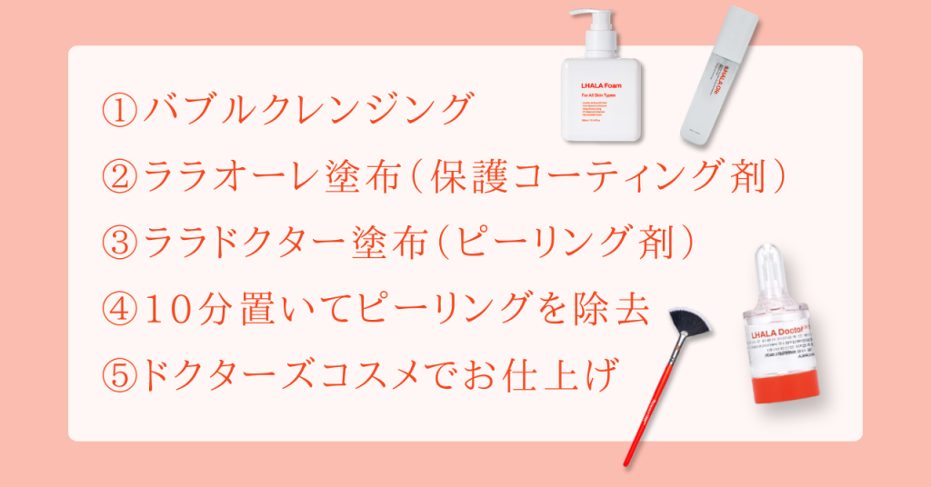 ララドクターの施術工程