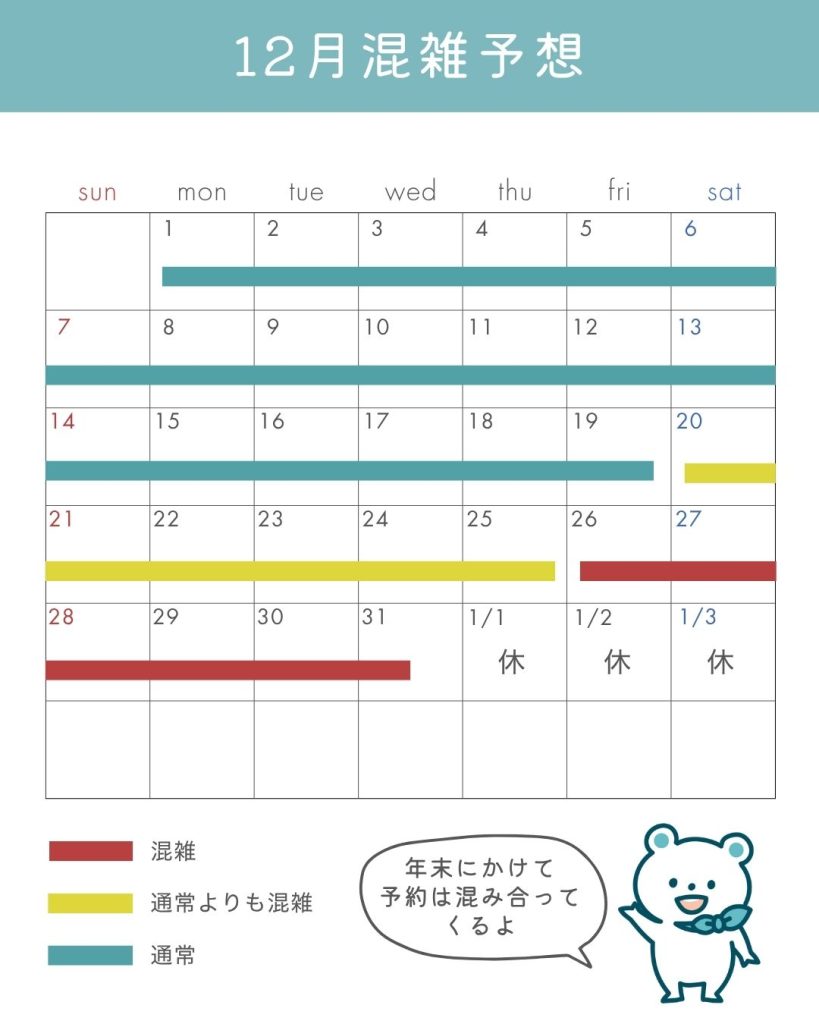12月の混雑予想