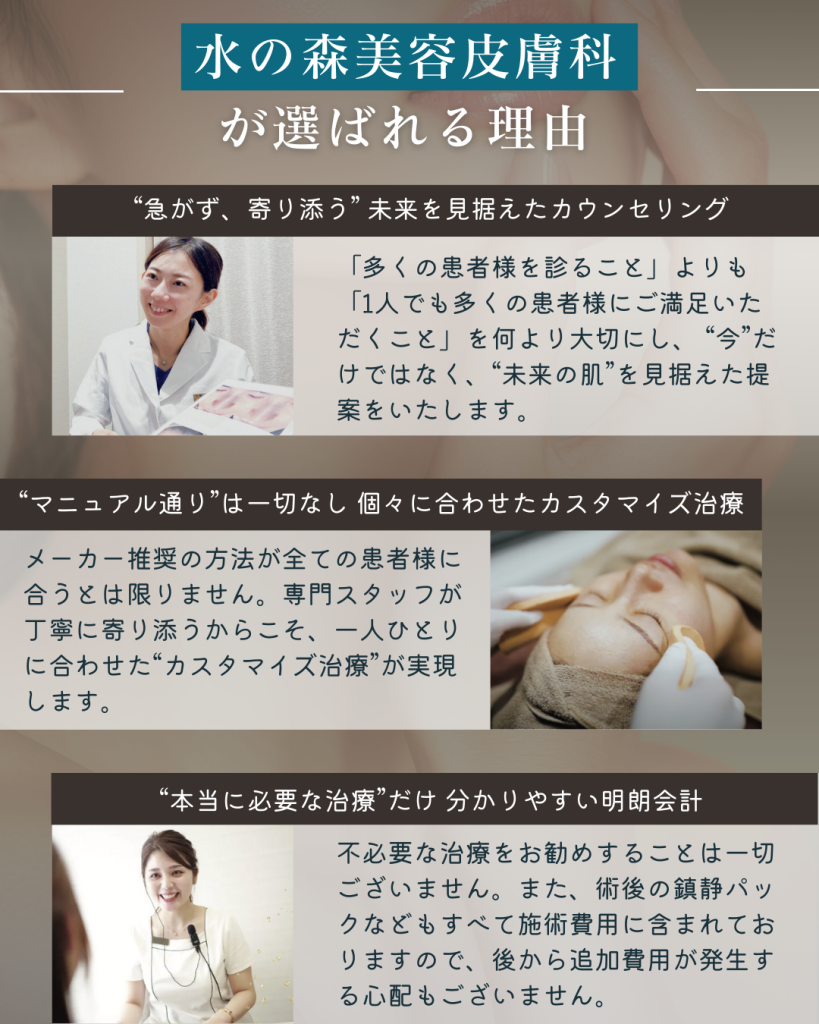 水の森美容皮膚科が選ばれる理由