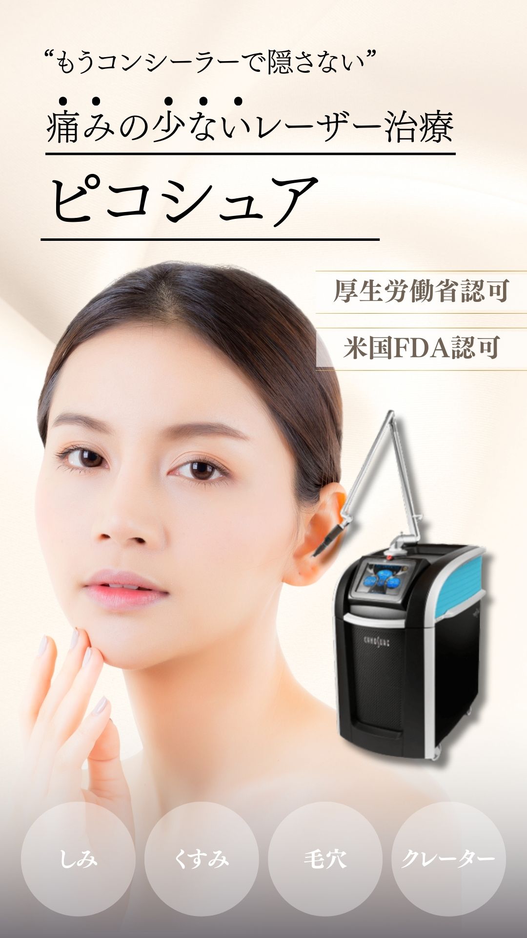 ピコシュアについて