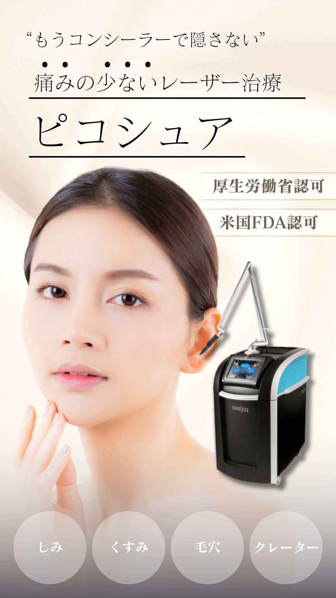 ピコシュアについて