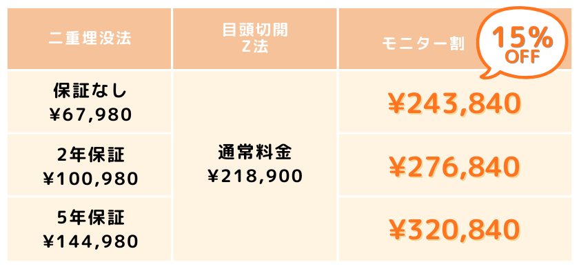 モニター割料金