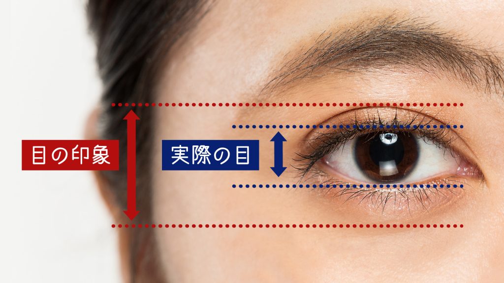 お悩みチェック