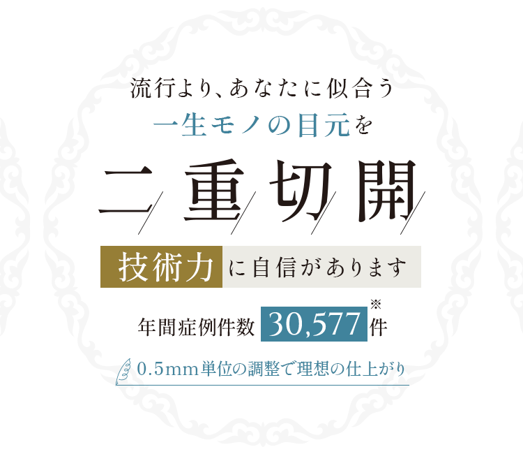 流行より、あなたに似合う一生モノの目元を 二重切開 技術力に自信があります 年間症例件数30,577件 0.5mm単位の調整で理想の仕上がり