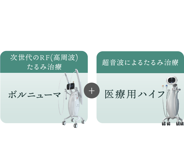 ボルフォーマー ボルニューマ＋医療用ハイフ