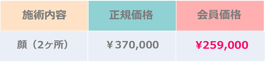 料金表