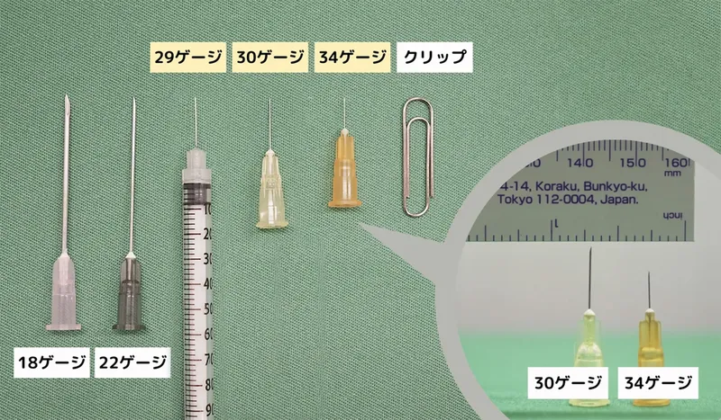 注射針の太さの比較