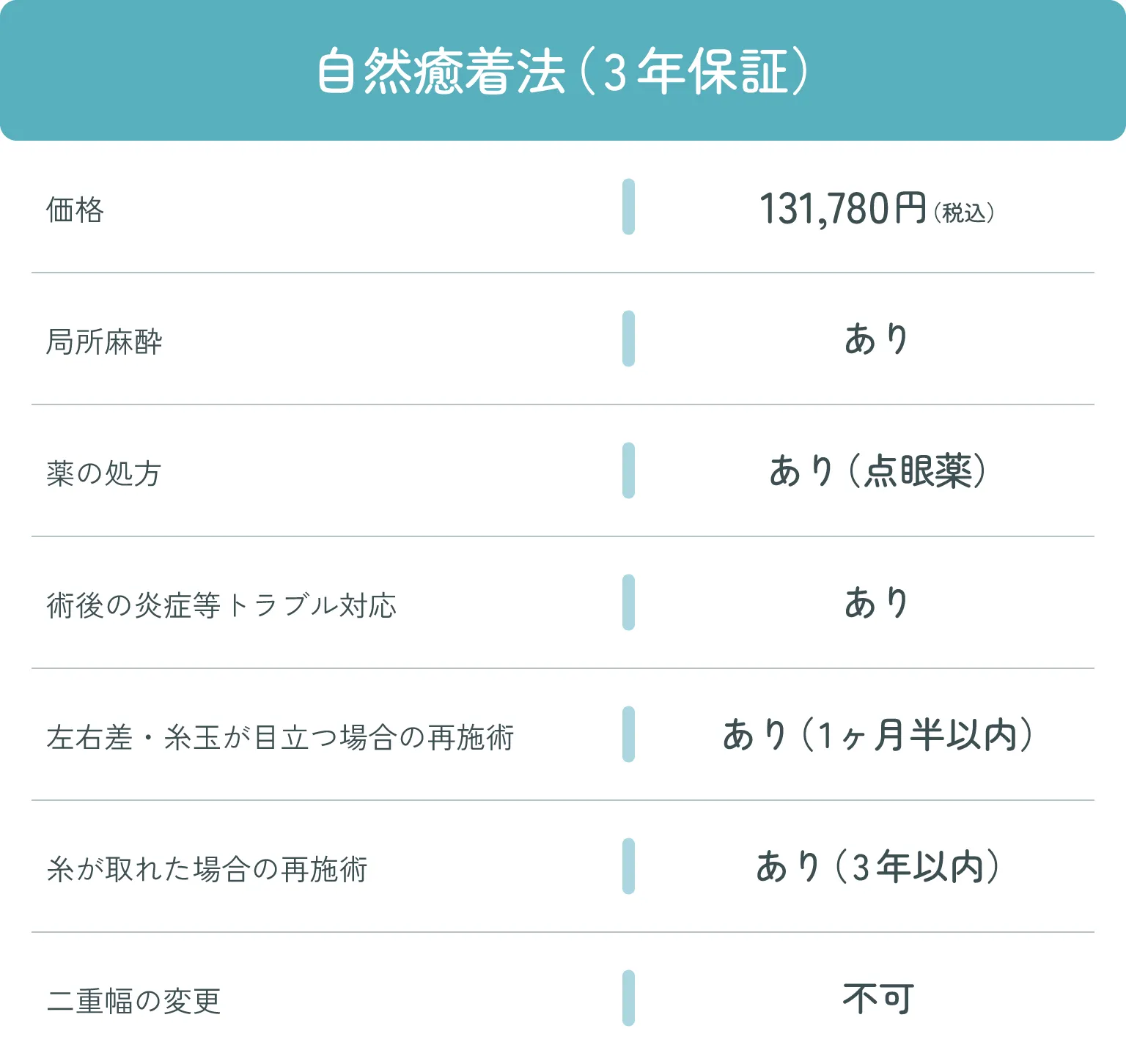 自然癒着法（3年保証）