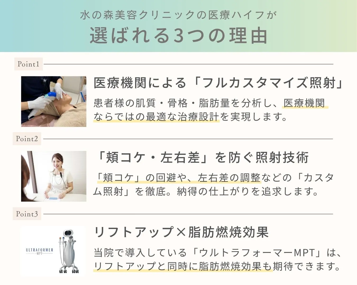 ハイフ(HIFU)とは