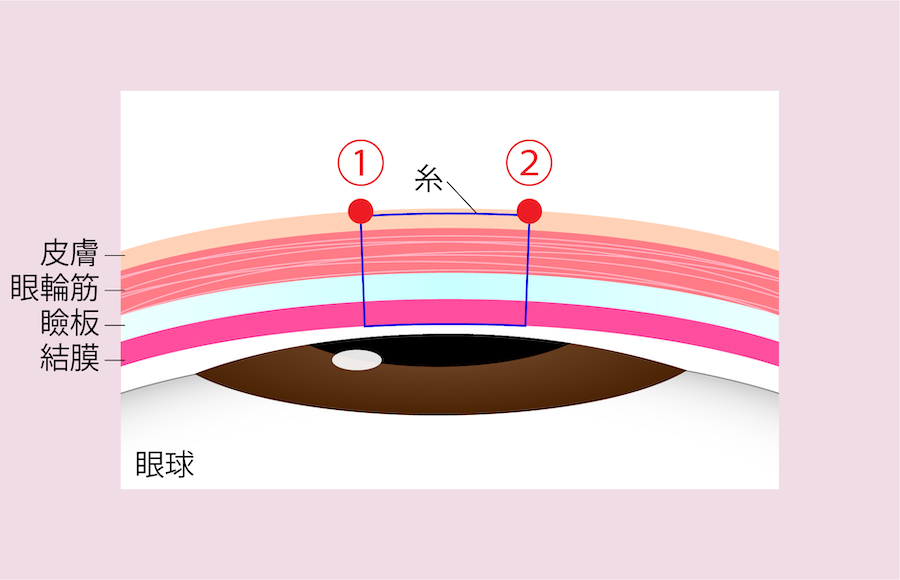 ずっと気になってた もこち様専用 4点 外国映画 Nicholaskralev Com