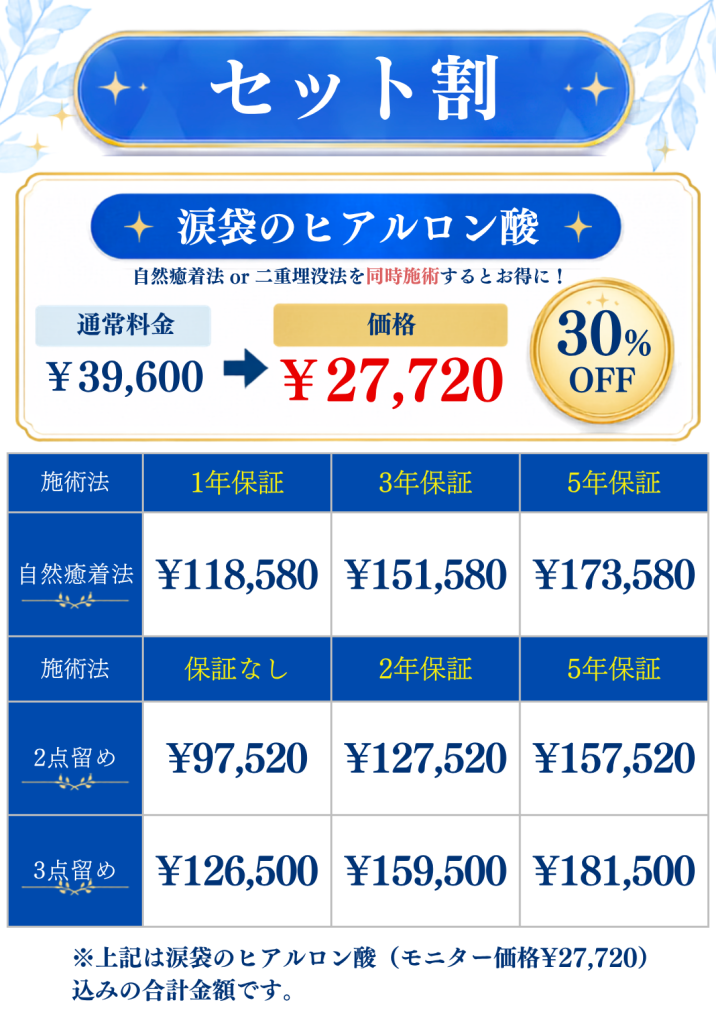セット割の料金表